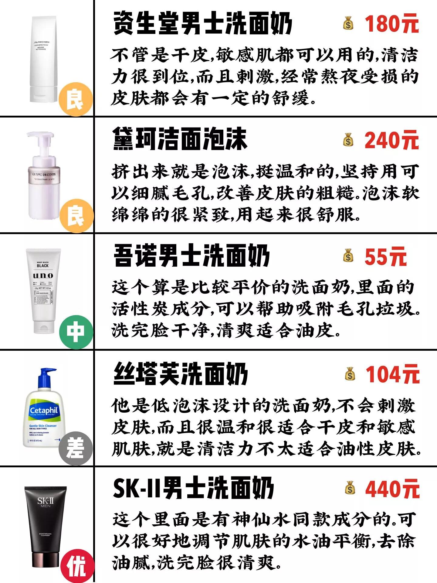 男士洗面奶正确使用方法,男士洗面奶哪个清洁效果最好