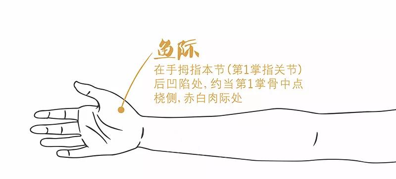 按身上哪个穴位可以缓解咳嗽,手上2个止咳穴咳嗽一般几天能好