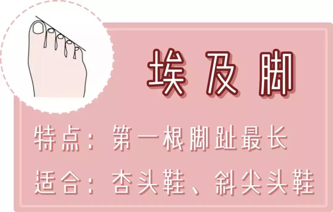 为什么穿鞋总磨,为什么穿鞋总是磨鞋跟