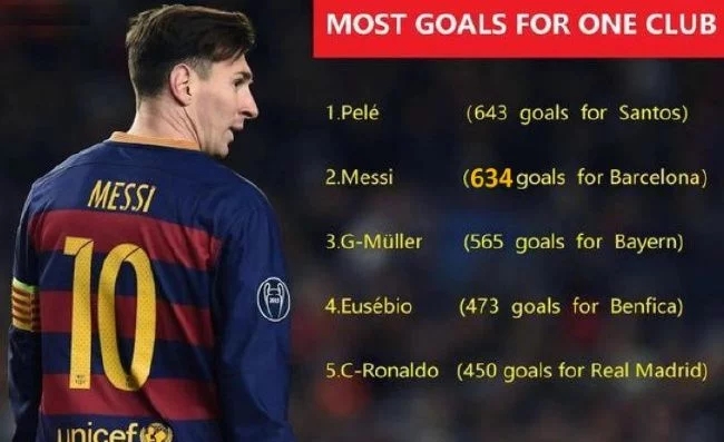 曼城支付梅西违约金条款,曼城给梅西转会费