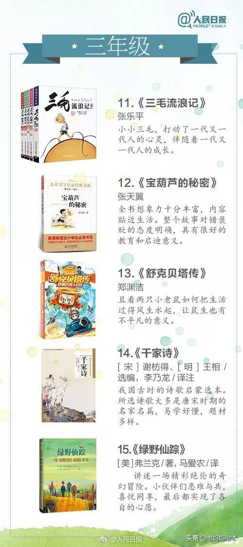 人民日报推荐1-9年级必读书单,人民日报推荐7-9年级中学生书单