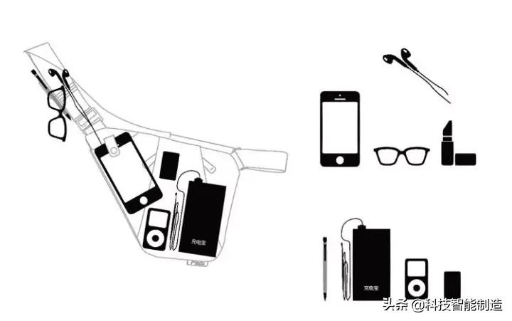 美国家庭必备收纳包,新款折叠收纳旅行包