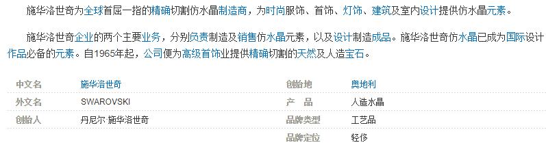 当我们是傻子吗！这些品牌卖的珍珠、钻石、水晶竟全是假货？