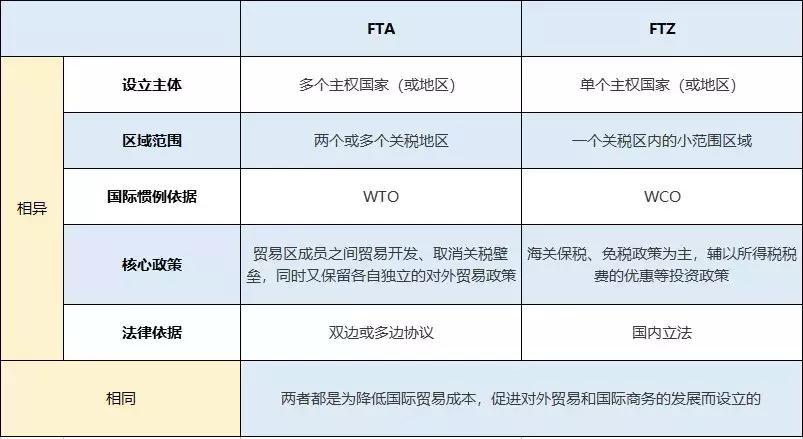 南京自贸区江北片区规划楼盘,南京自贸区涵盖哪些小区
