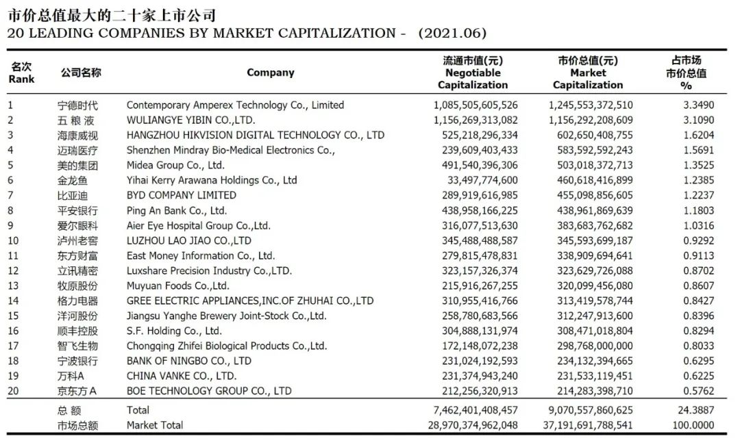 不懂创业学点什么好,不懂就学缺什么补什么