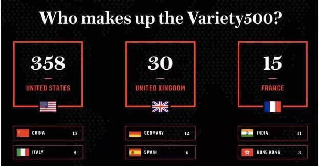 曹保平有没有筹备的新电影,曹保平系列电影推荐下