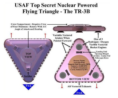 真的存在ufo吗,ufo外星人真的存在吗