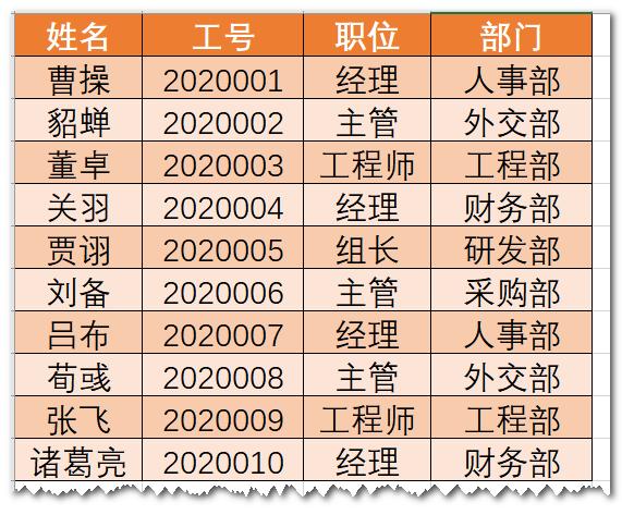 工作证批量制作最好的软件,批量制作一页多个工作证