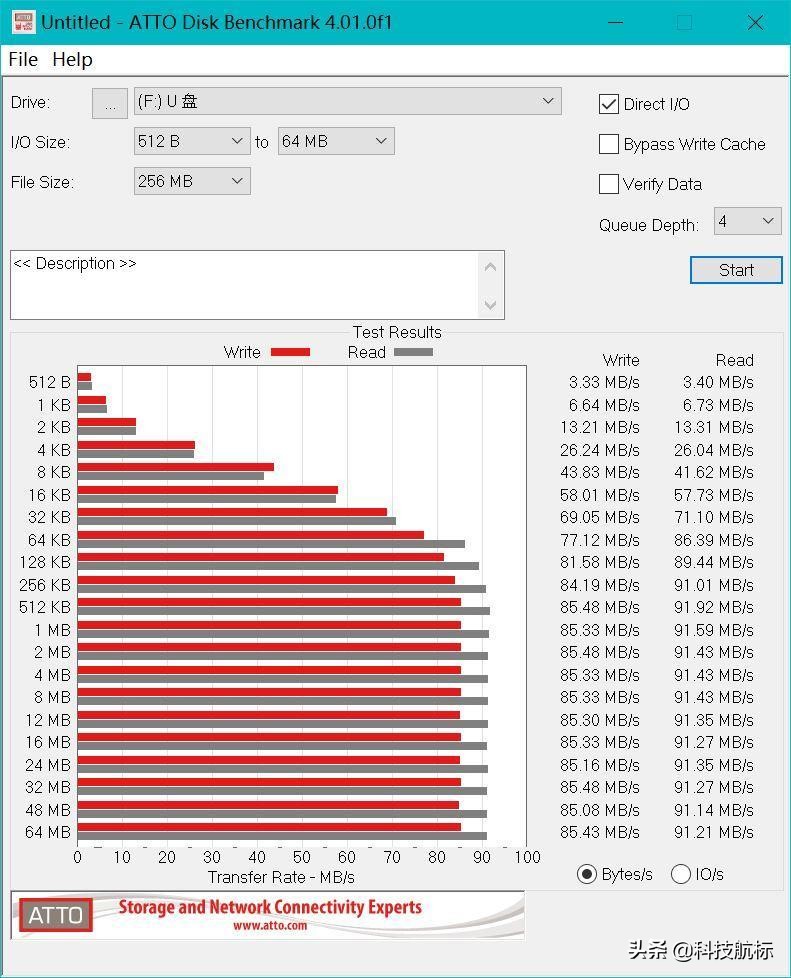 华为手机扩充nm卡哪家好,大华内存扩展卡华为手机怎么设置