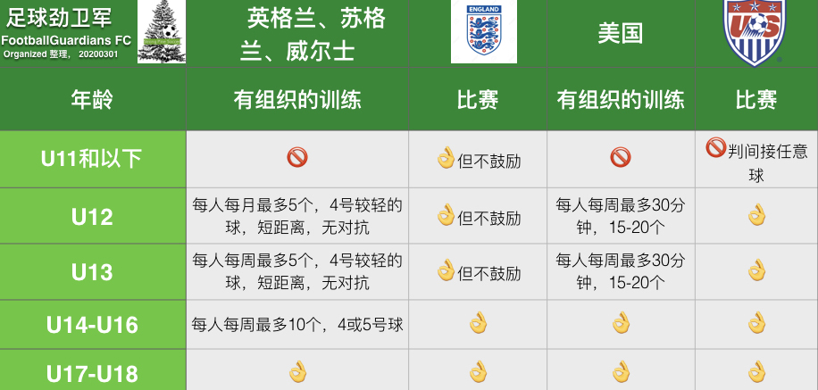 职业球员猝死事件,职业选手死因