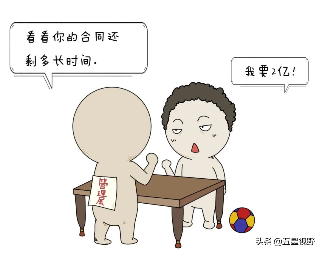 梅西有3次退队吗,梅西退队后去哪里了