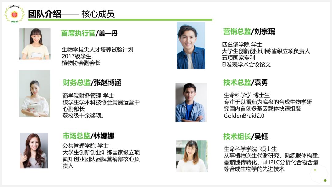 一份让你看了就分泌出口水的PPT,番茄这个点,太绝了