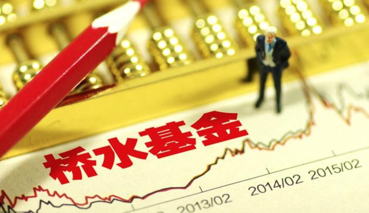 阻碍工作绩效的主要因素,高效工作之时间管理法则