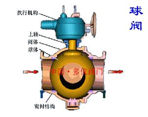 电厂各种设备视频大全,垃圾电厂主要设备及工作原理