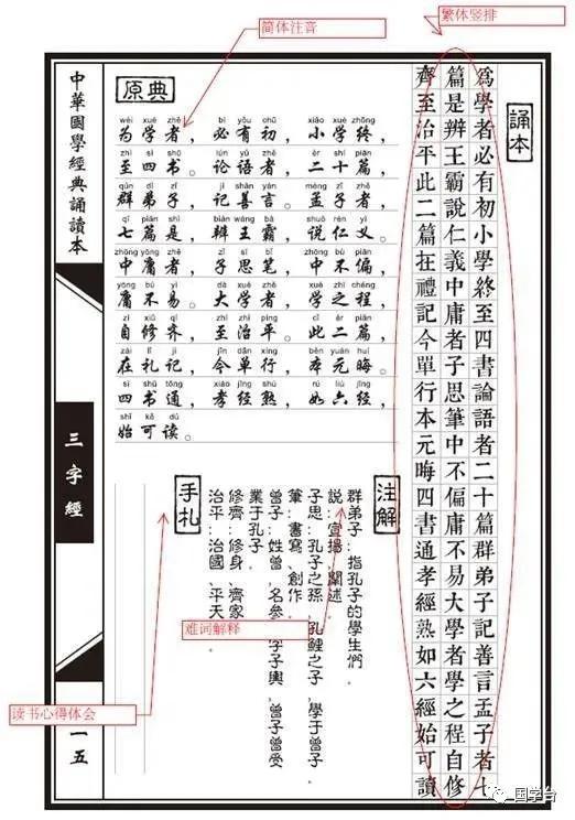 何谓中华——附国学台《中华国学经典诵读本》文言介绍