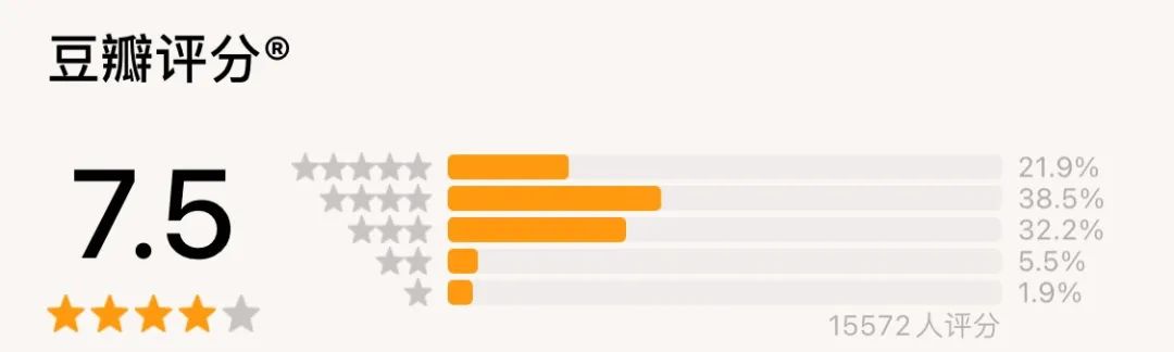 拿下3个第一，主演拍到生理承受极限，这样的电影，就该火向全国