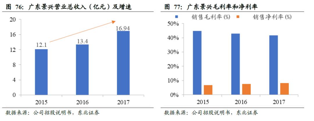 卫生巾海外市场,我国是全球最大的卫生巾市场
