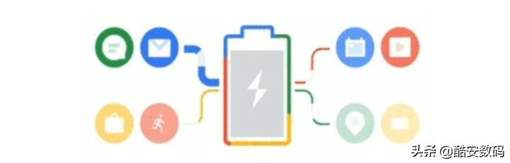 android后台保活机制,开机内存就占一半win11系统