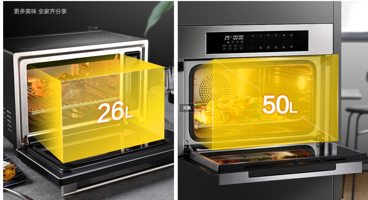 嵌入式蒸烤箱如何选购,如何选购家用蒸烤箱
