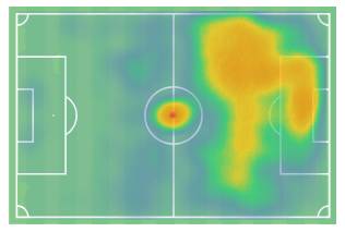 皇马6脚传递本泽马进球,本泽马是前锋吗