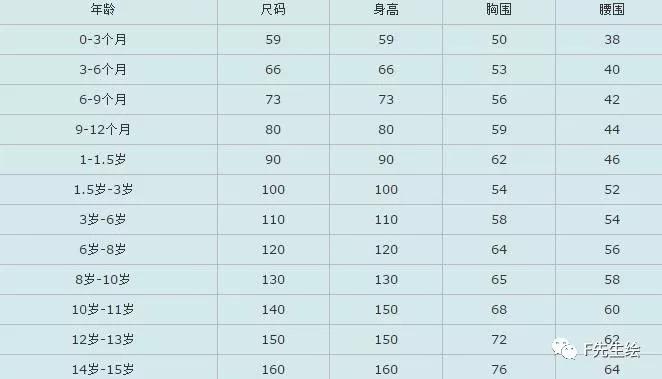 m码的上衣标准尺码对照表,服装人必看20条法则