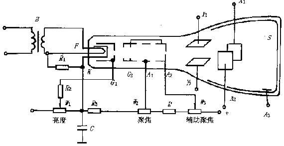 示波器的原理乐乐课堂,示波器探头夹原理视频
