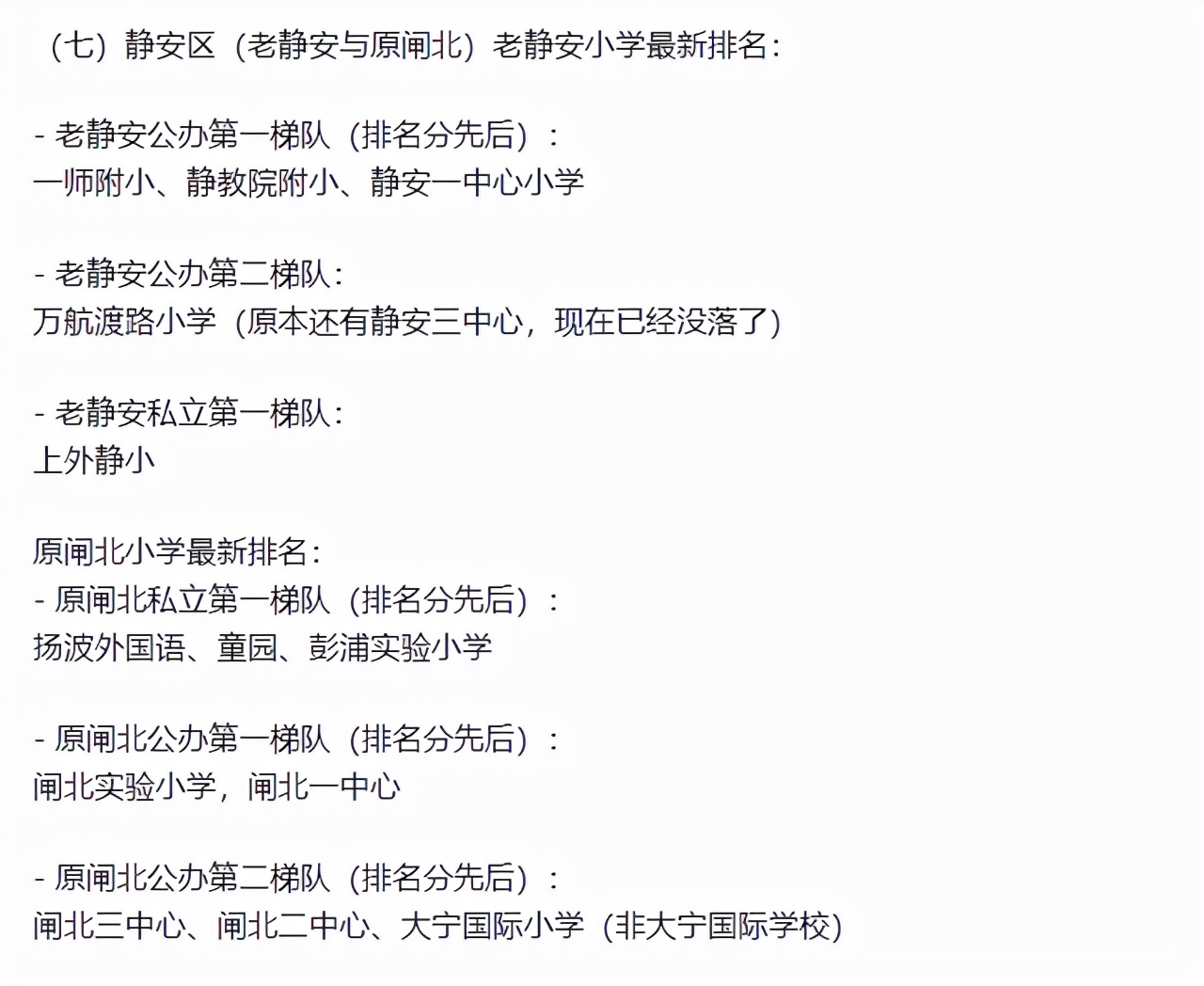 上海各区比较好的小学排名,上海16区小学梯队排名