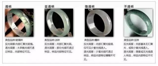 翡翠貔貅的寓意和佩戴技巧,翡翠玉貔貅知识