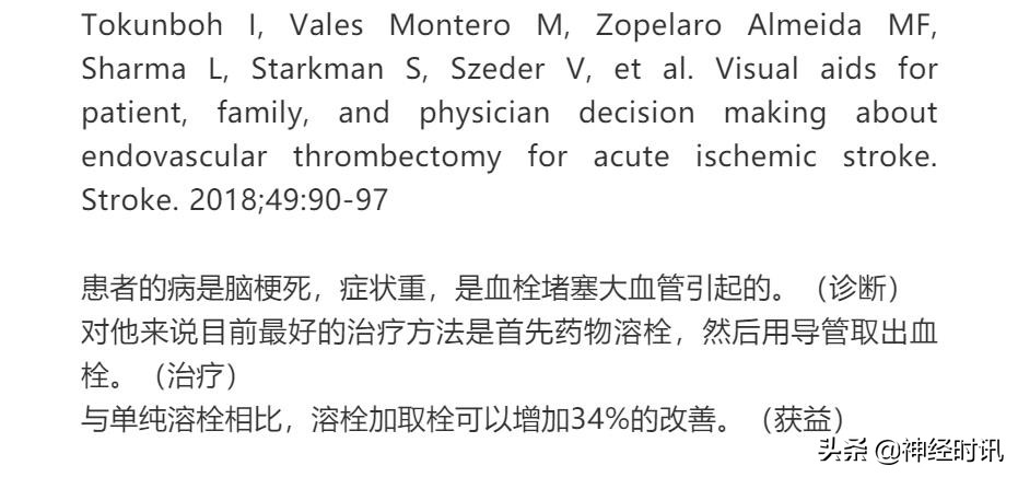 急性脑梗死取栓术的护理,脑梗死溶栓取栓围手术期护理常规