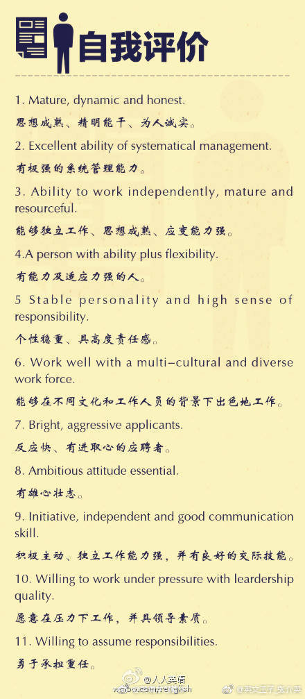 9张图学英语口语,9张图片带文字怎么制作