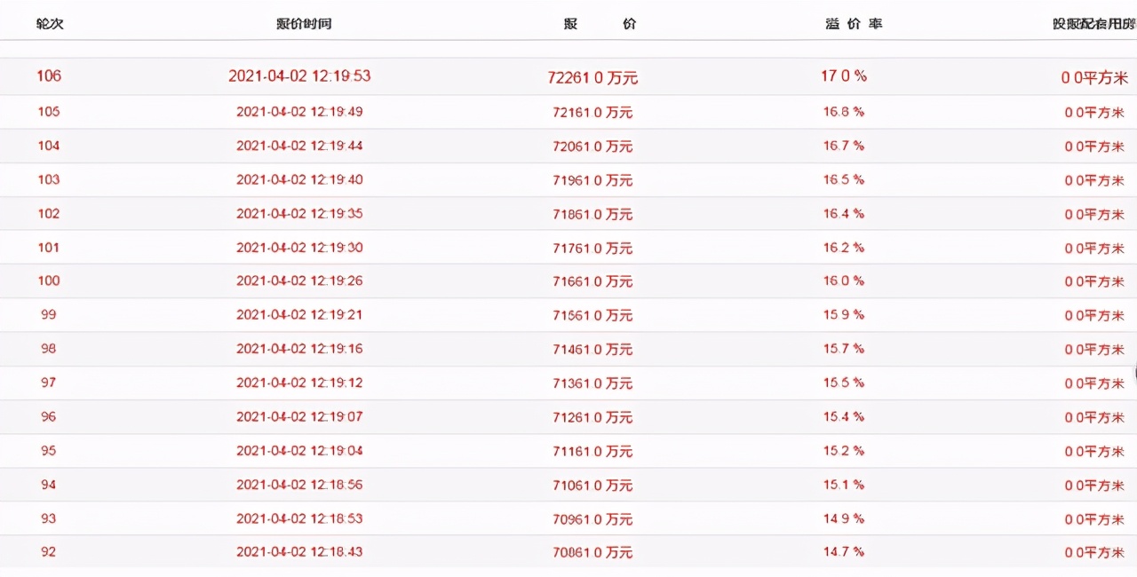 温州苍南县249米高楼,龙港市第一高楼