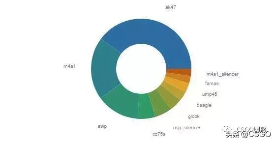 cz75这枪好使吗,男人枪