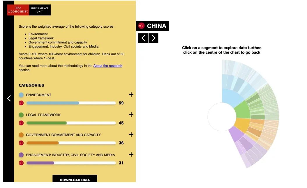 关于儿童性侵,万字长文告诉你不知道的黑暗现实