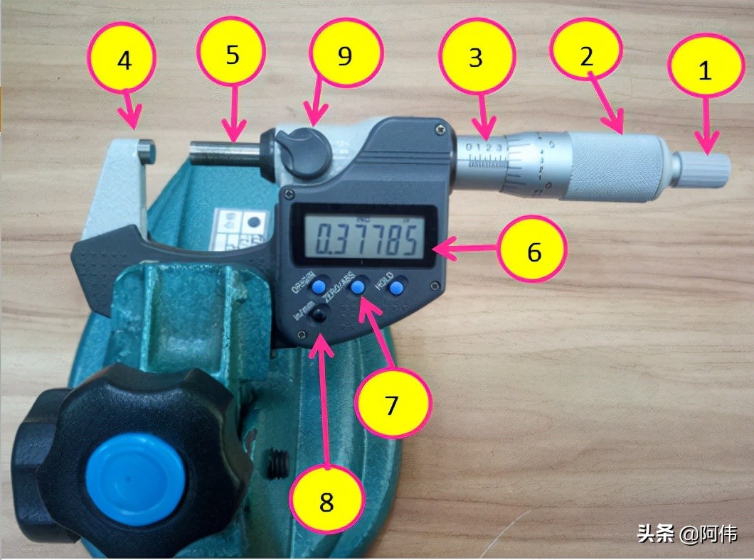 数显千分尺什么原理,千分尺是以什么为单位的