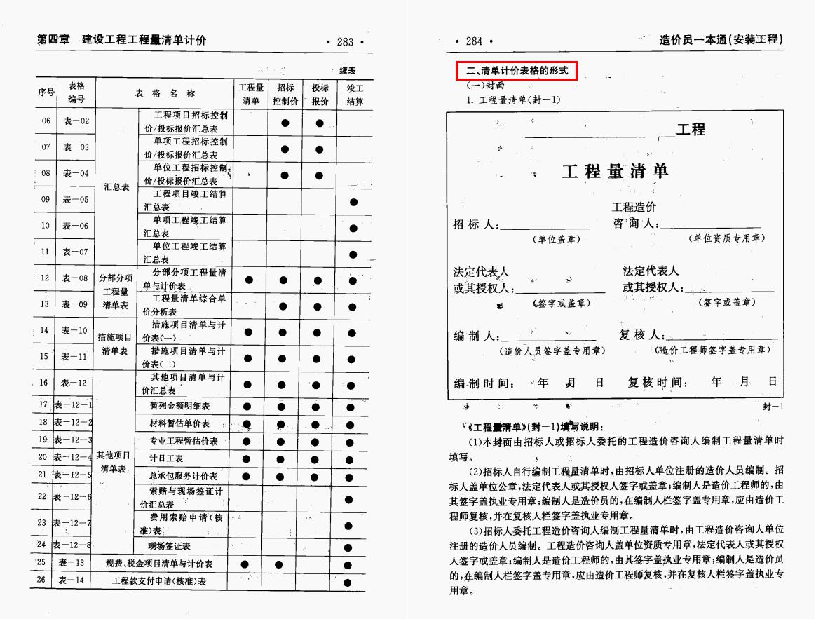 中建老造价吐血整理的：529页安装造价一本通，照着做绝对没毛病