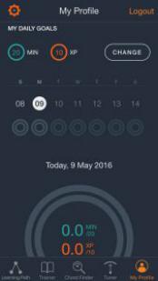 如何学好吉他的基本手法,如何弹吉他的基础知识