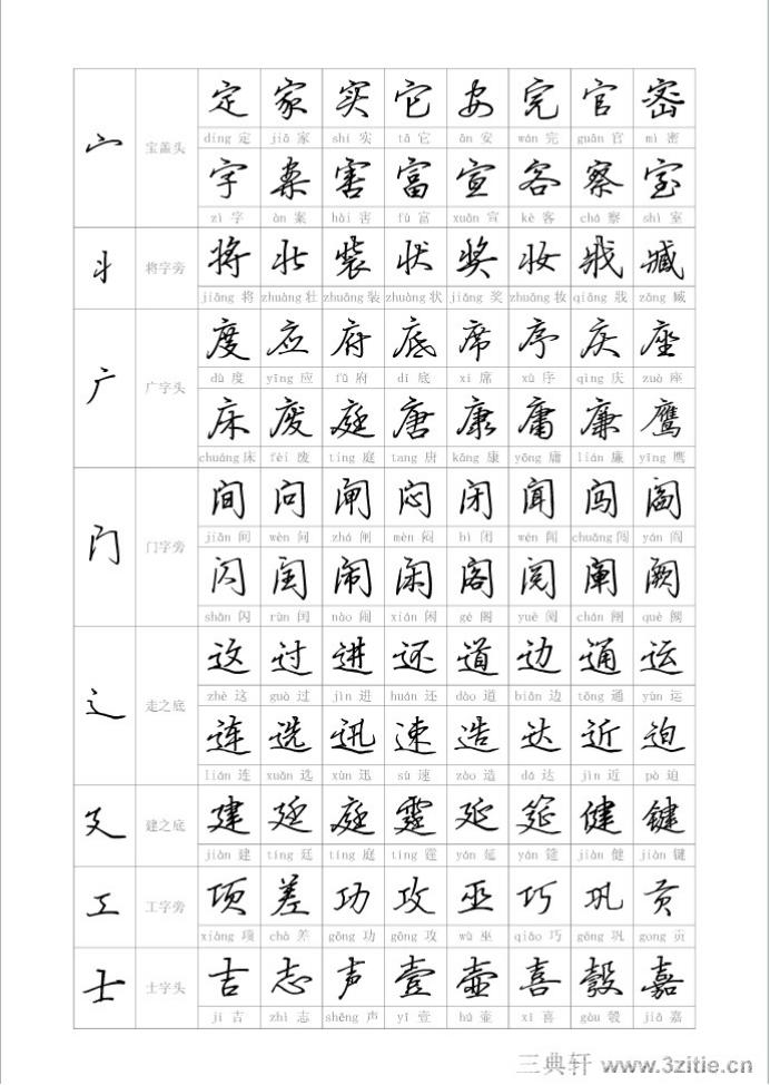 钢笔行书字帖买谁的好,钢笔行书字帖高手三十六技法