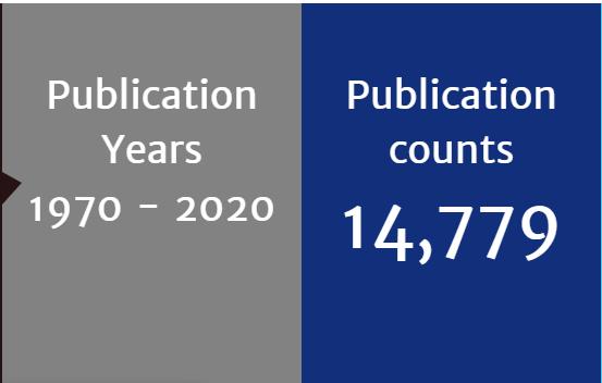 鍥介檯閫氫俊鏁版嵁,鍥介檯閫氫俊缃戠粶