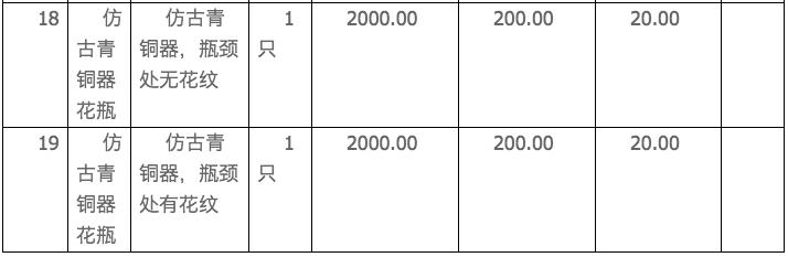6万人围观!这位贪官的一块手表,起拍价720万元!...