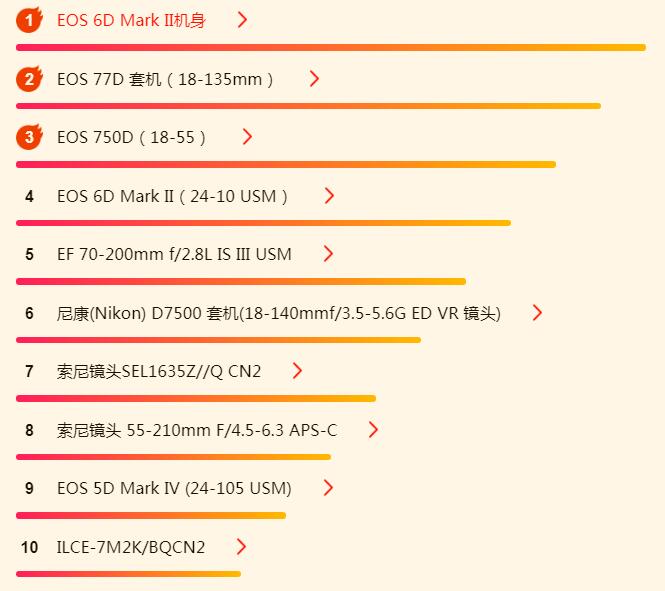 苏宁818怎么样,苏宁易购818智能设备排行榜