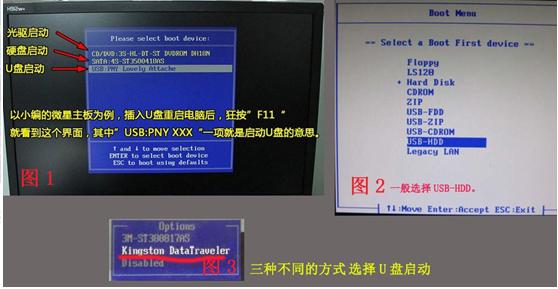 如何进入u盘系统启动选项,台式机如何进入u盘启动