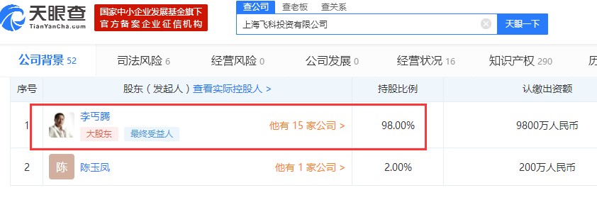 “一个人”的上市公司走在十字路口，飞科电器是否触到了天花板？