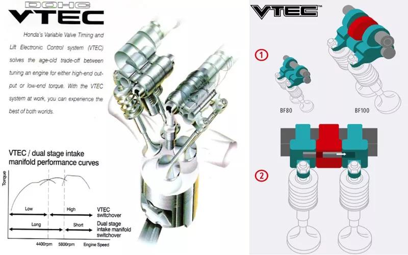 本田1.5t发动机为什么好,本田1.0t三缸发动机