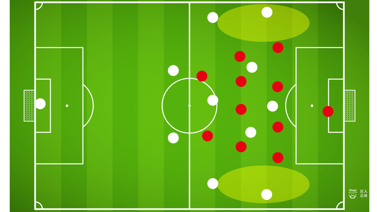 西蒙尼所效力过的球队,西蒙尼的阵容到底有多强