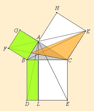 数学趣味定理讲解,趣味数学根据图表计算