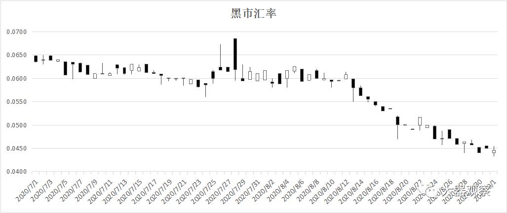 魔兽怀旧服各服金价比例,魔兽怀旧服1-300工程攻略