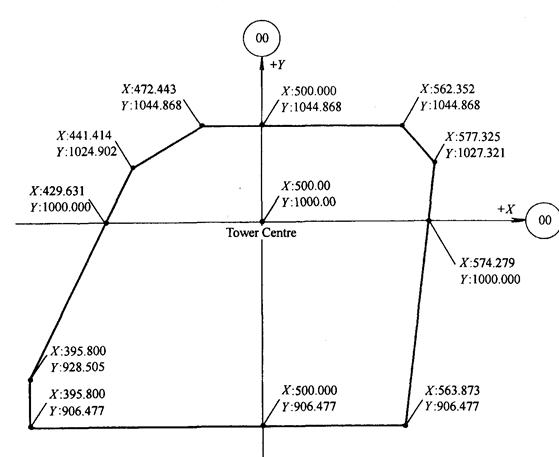 高层建筑施工测量的竖向控制方法,高层建筑的测量技术
