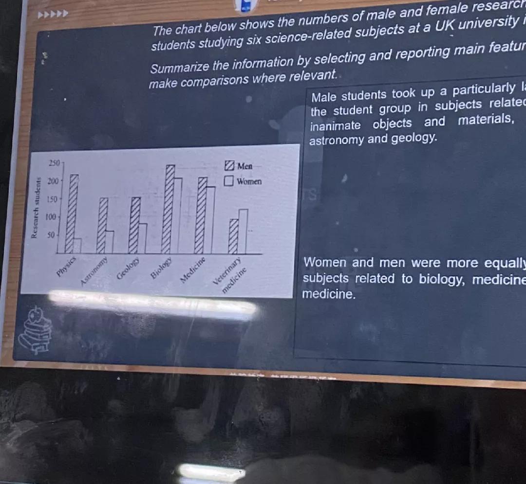 零基础两个月备考雅思6.5分攻略,如何备考雅思7.5分