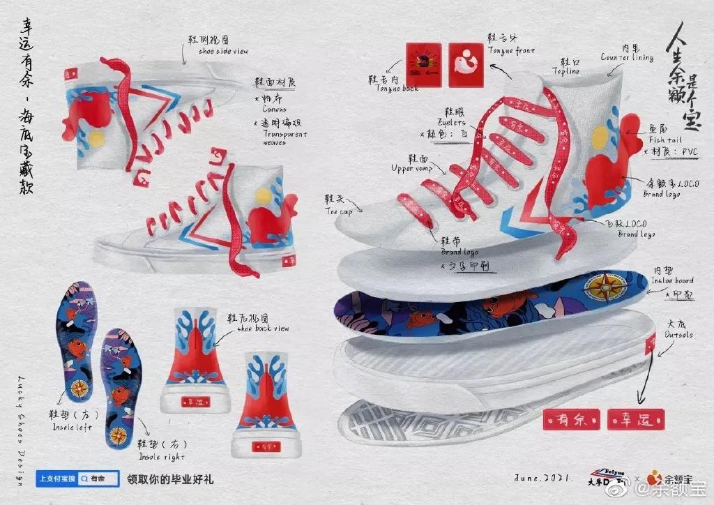 余额宝的真面目,余额宝的图标logo