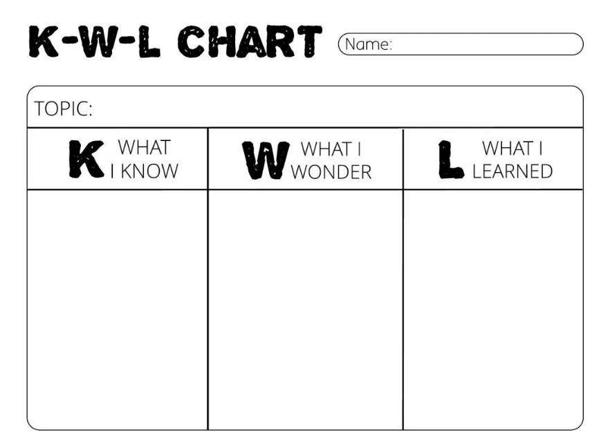 来聊聊总有一天要读的Non-fiction，怎么读，读什么...
